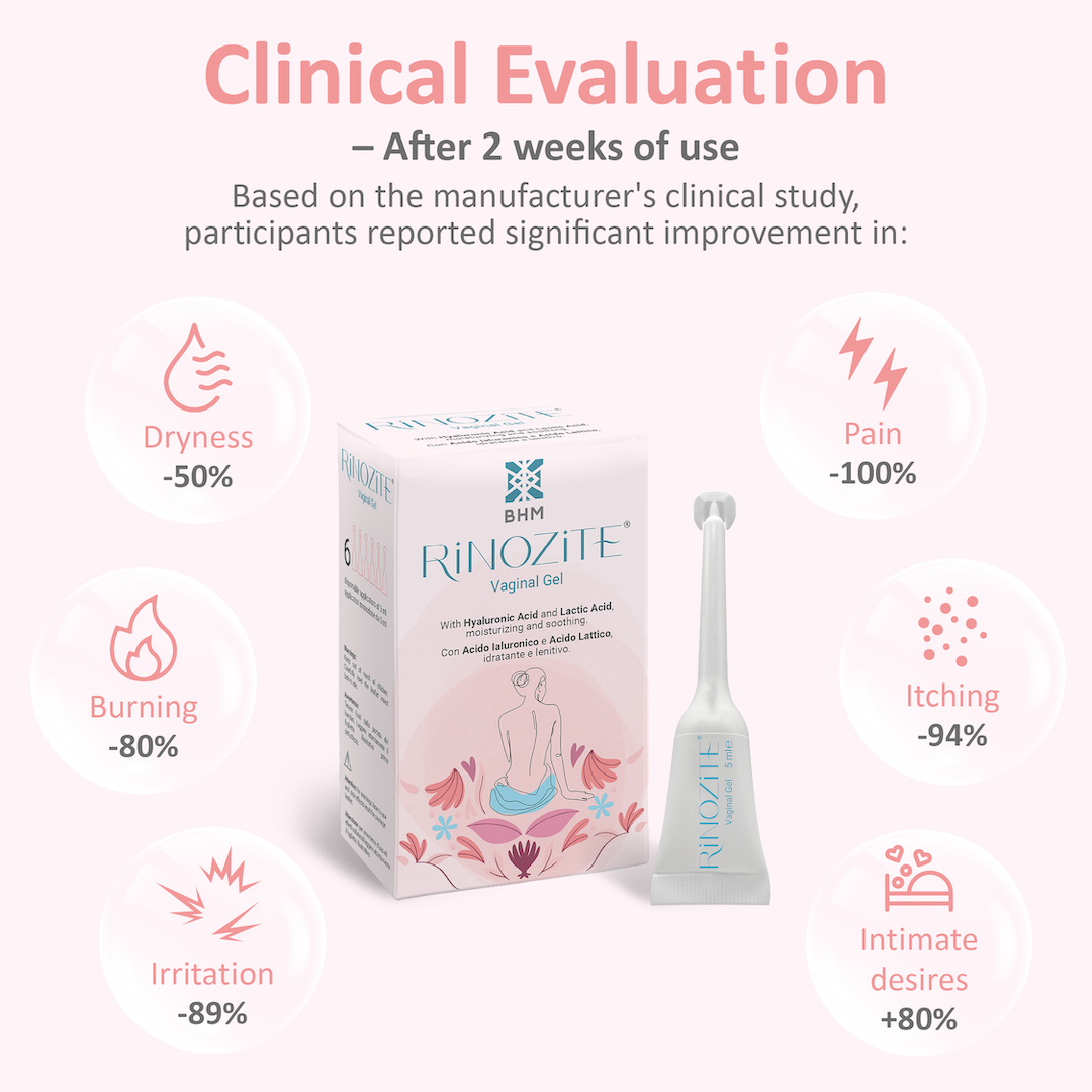 RiNOZiTE® Vaginal Gel