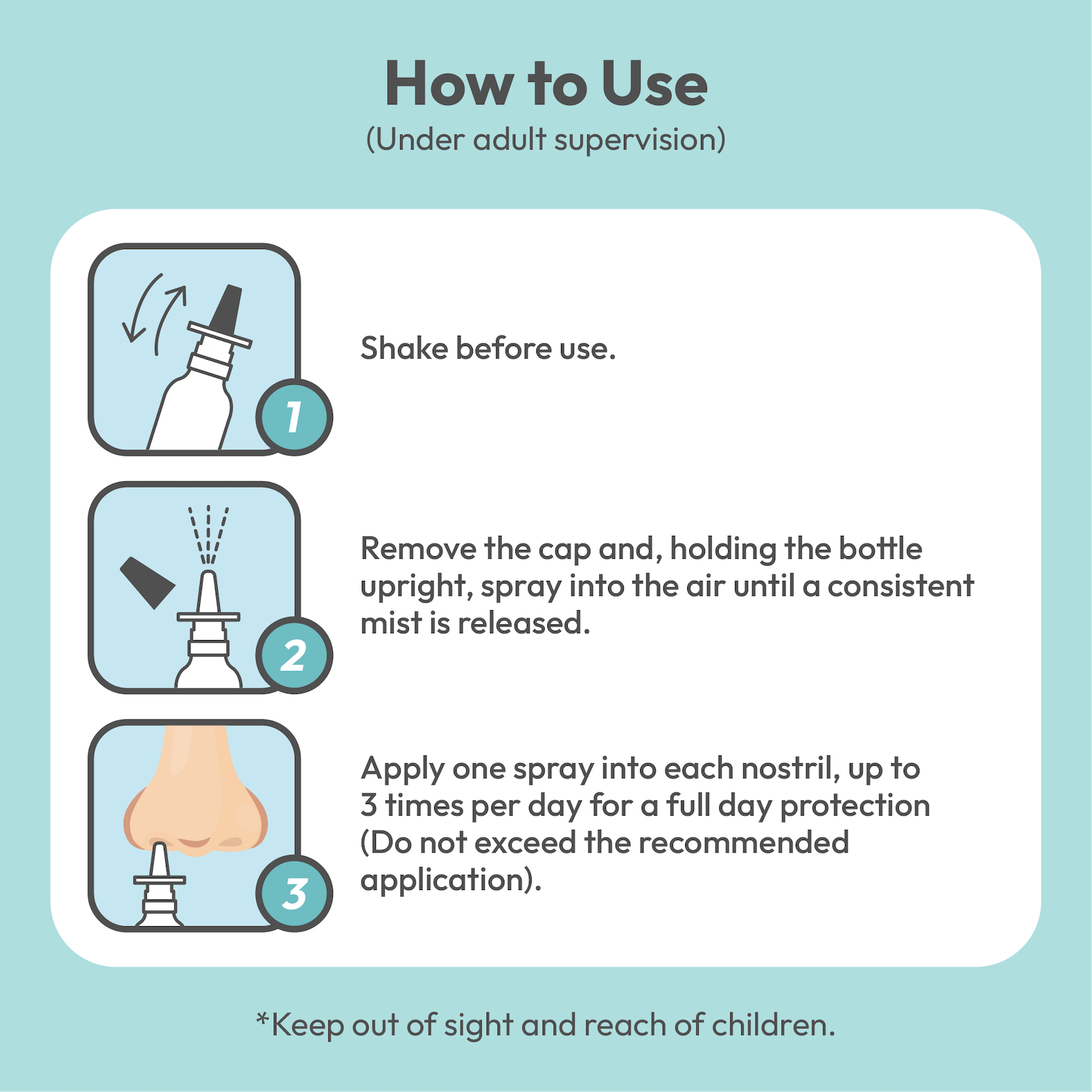 NoriZite® Nasal Spray Kids
